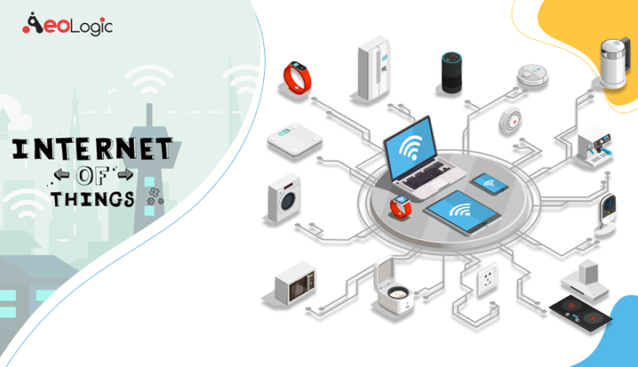 Top Internet Of Things Trends In 2023 - Aeologic Blog