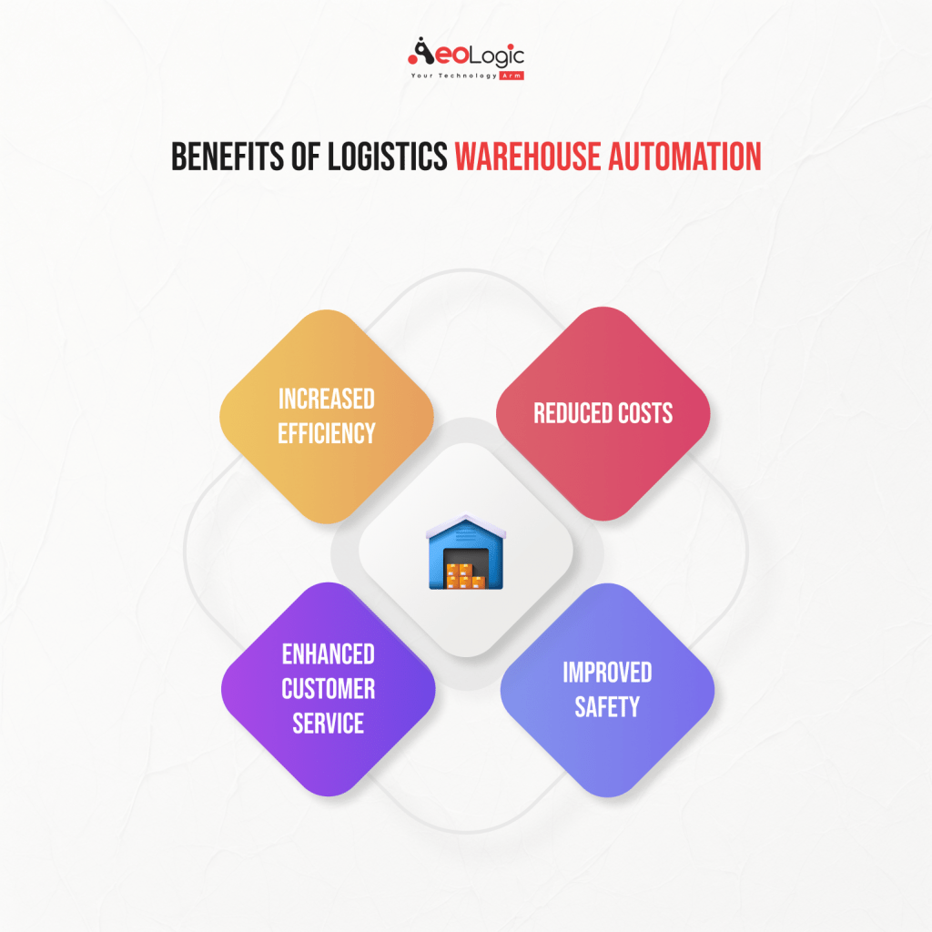 Benefits of Logistics Warehouse Automation