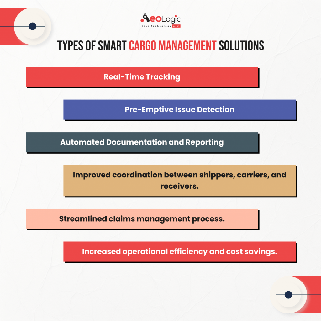 Types of Smart Cargo Management Solutions