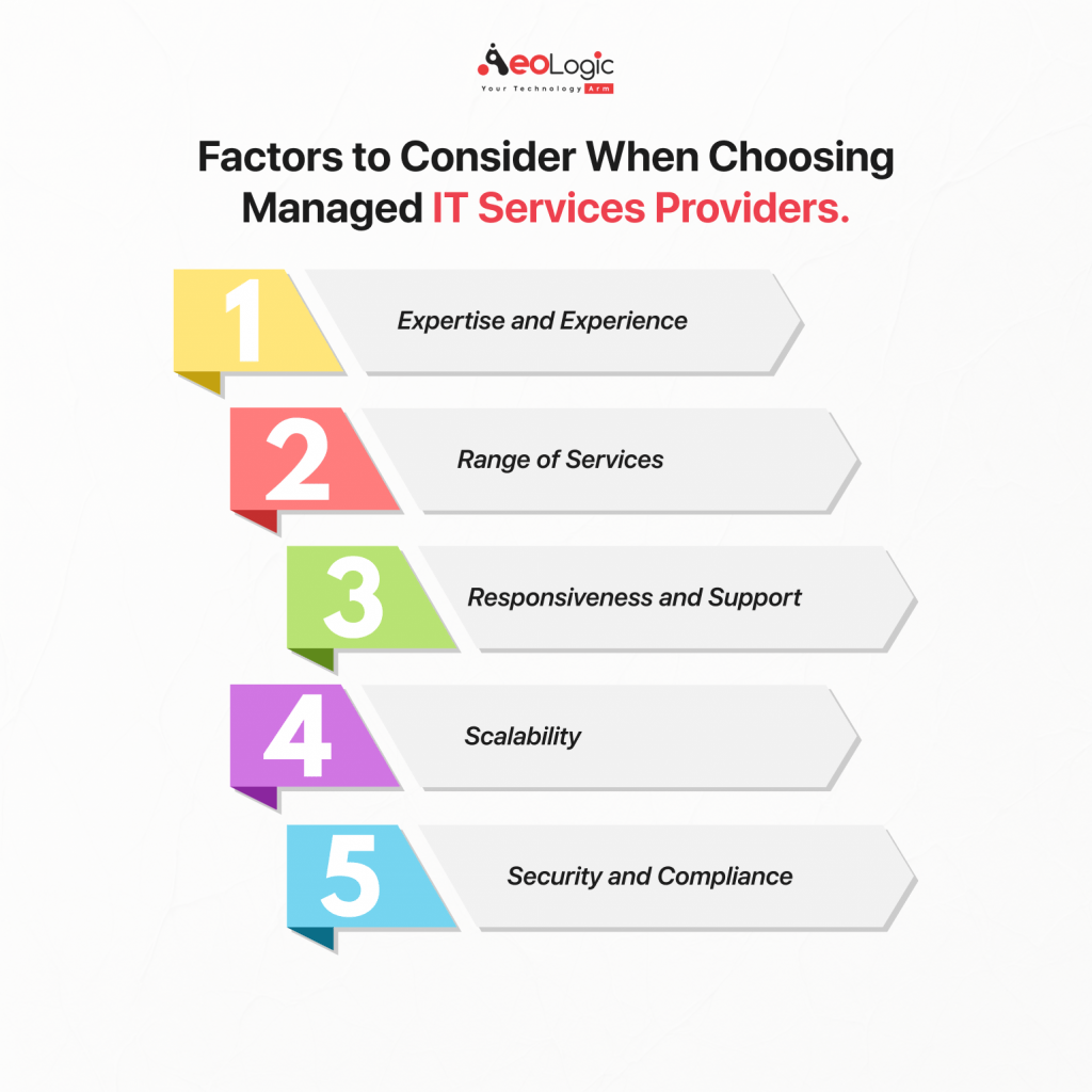 Factors to Consider When Choosing Managed IT Services Providers