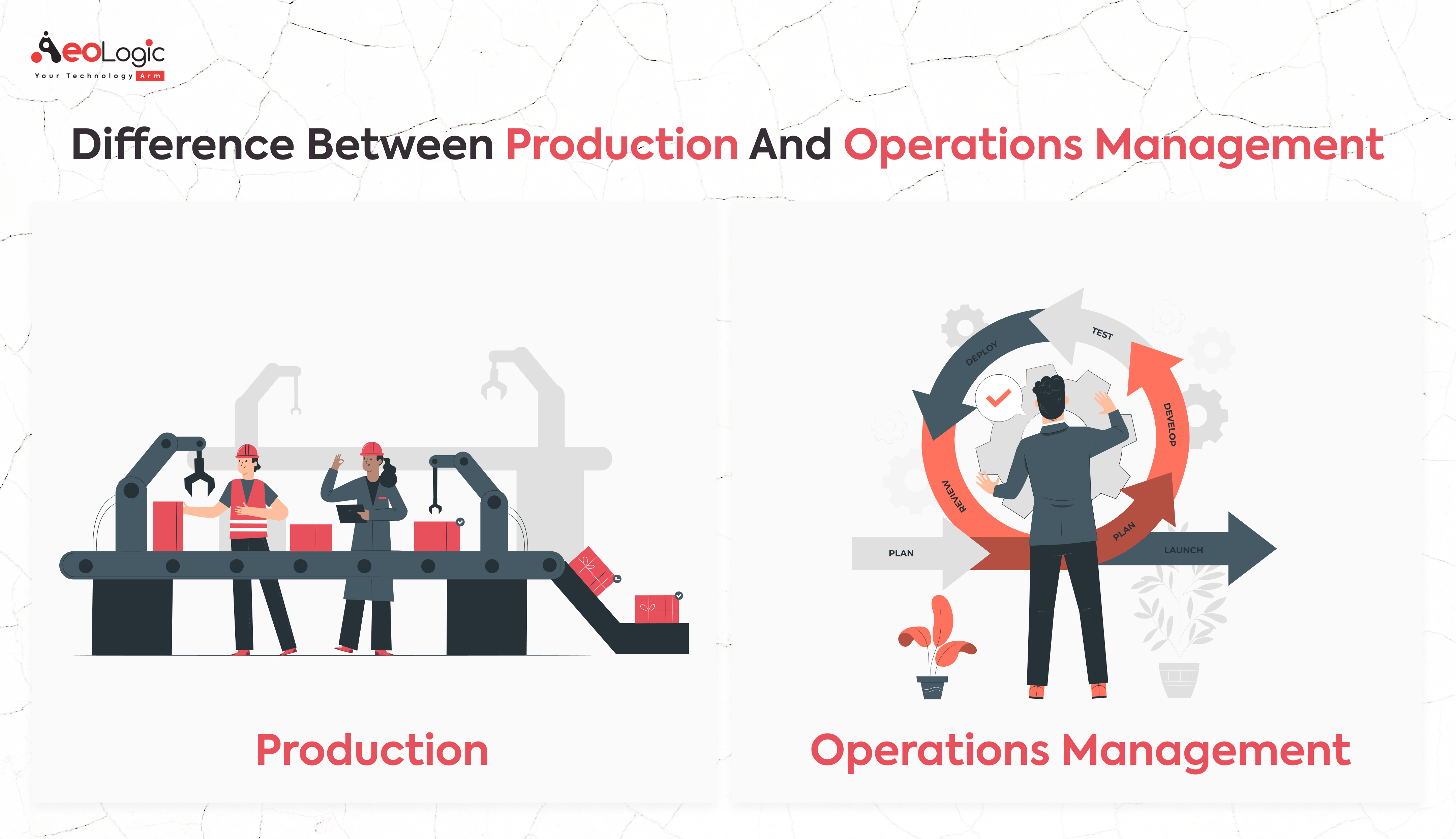 Difference Between Production And Operations Management