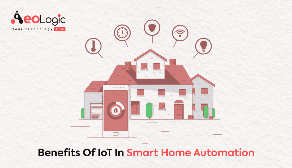 Control FORE!  Home Automation Blog