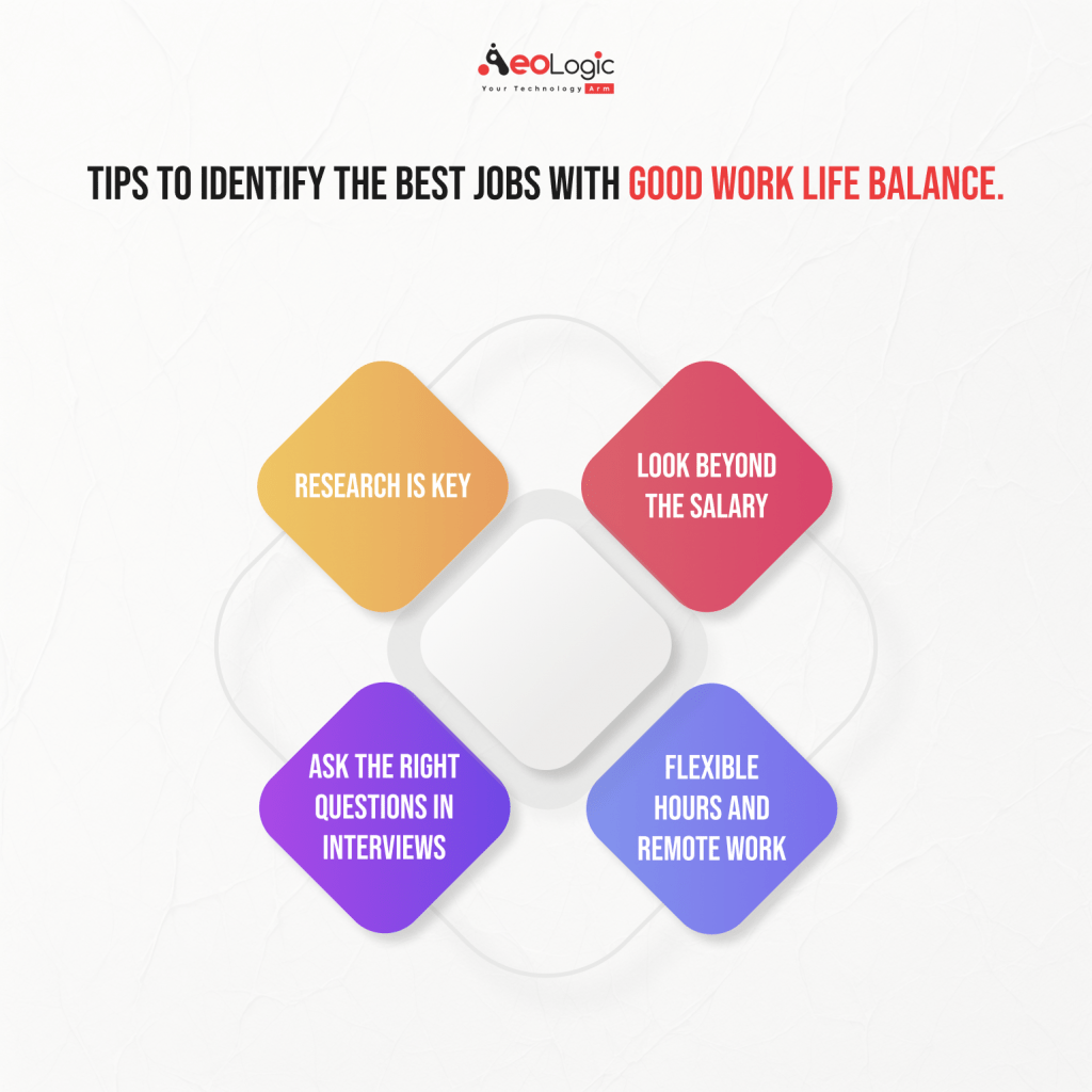 Tips to Identify the Best Jobs With Good Work Life Balance