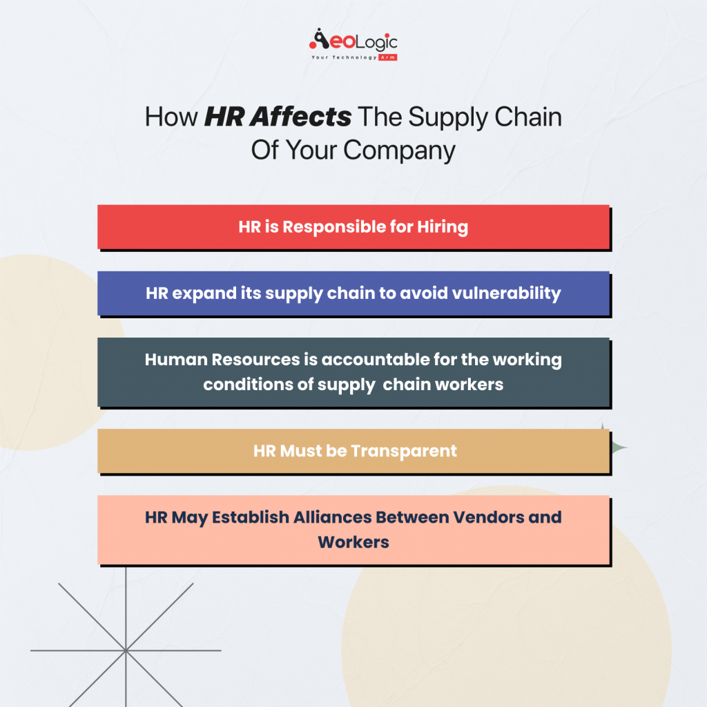 How HR Affects the Supply Chain of Your Company  