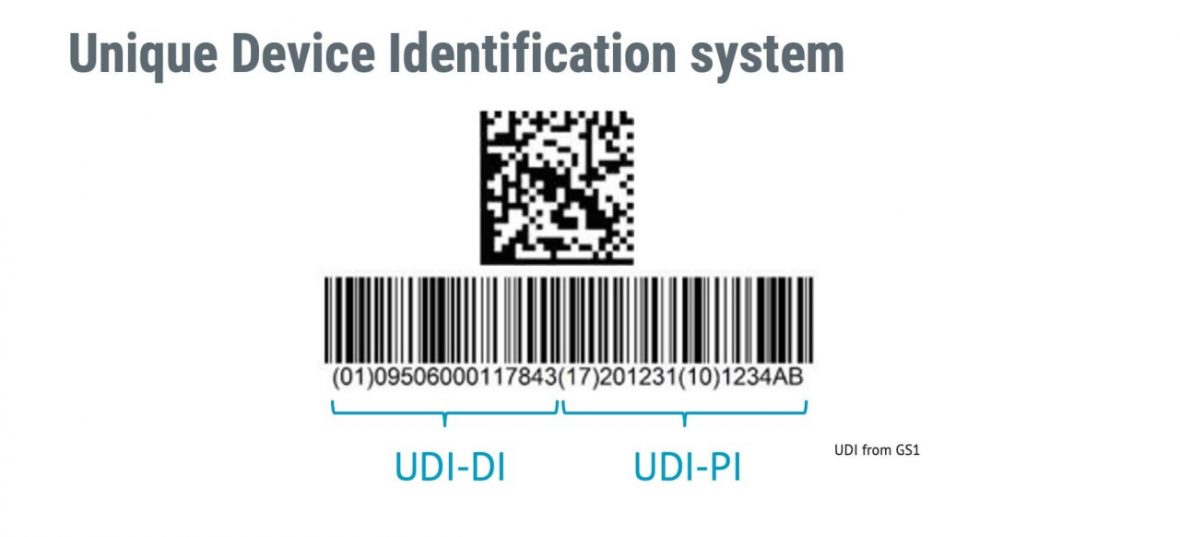 Benefits of UDI in Recall Management for Medical Devices