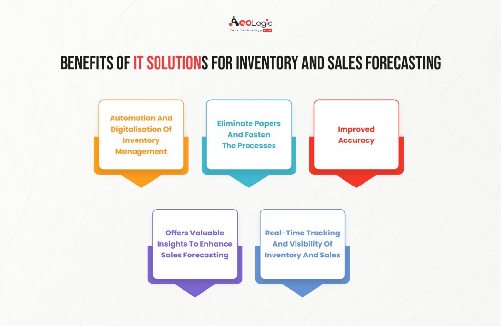 Benefits Of IT Solutions For Inventory And Sales Forecasting