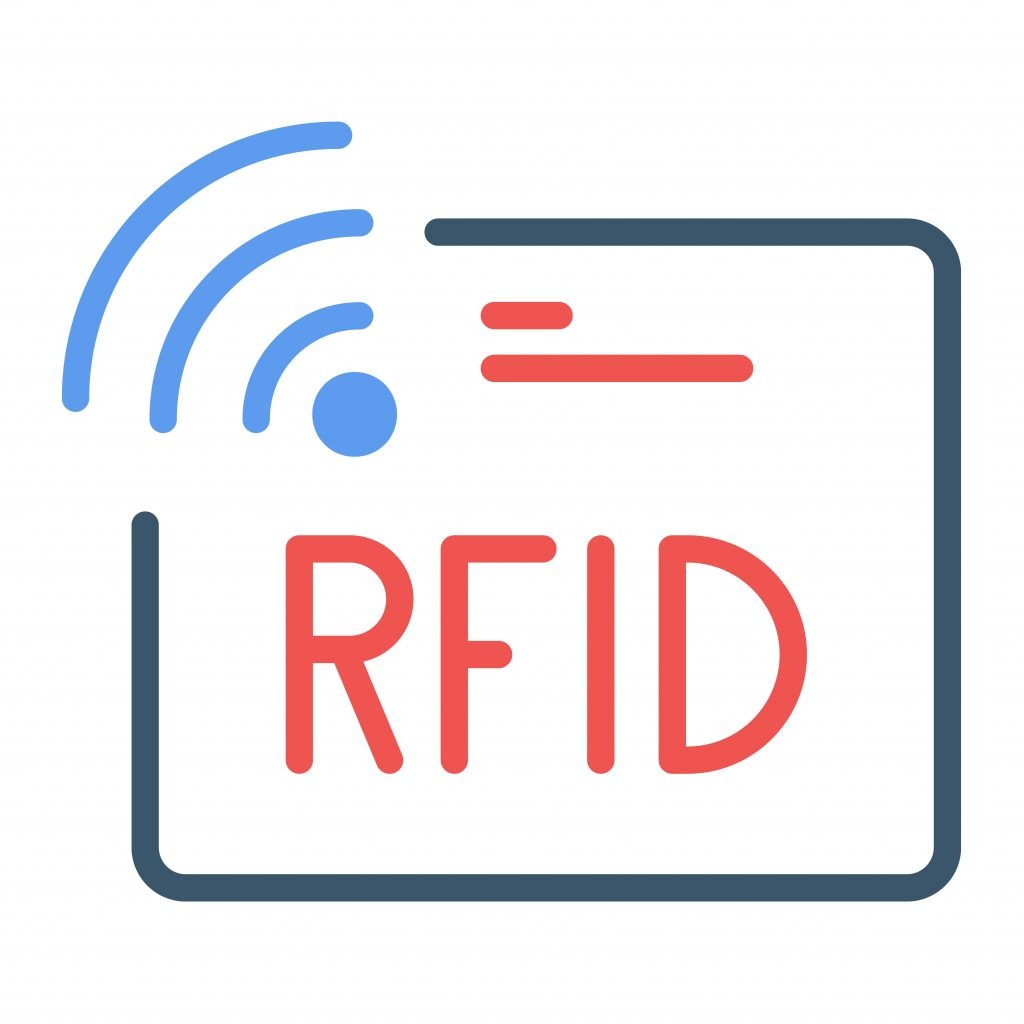 RFID